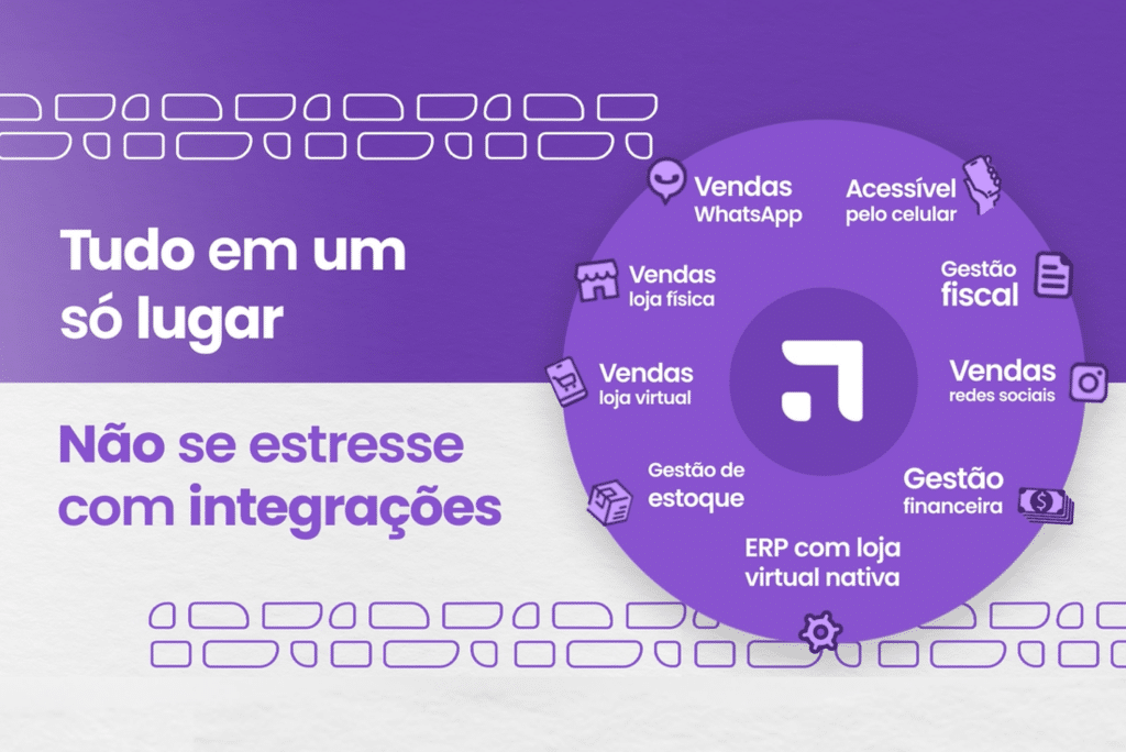 Integração de canais de venda online e offline: Entenda!